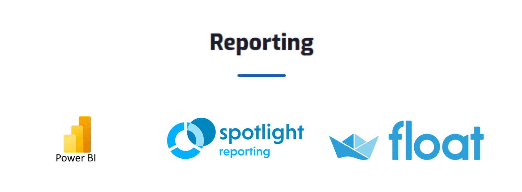Reporting_apps